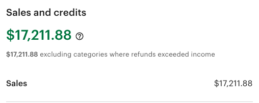 Best Month of Etsy Sales from Digital Products